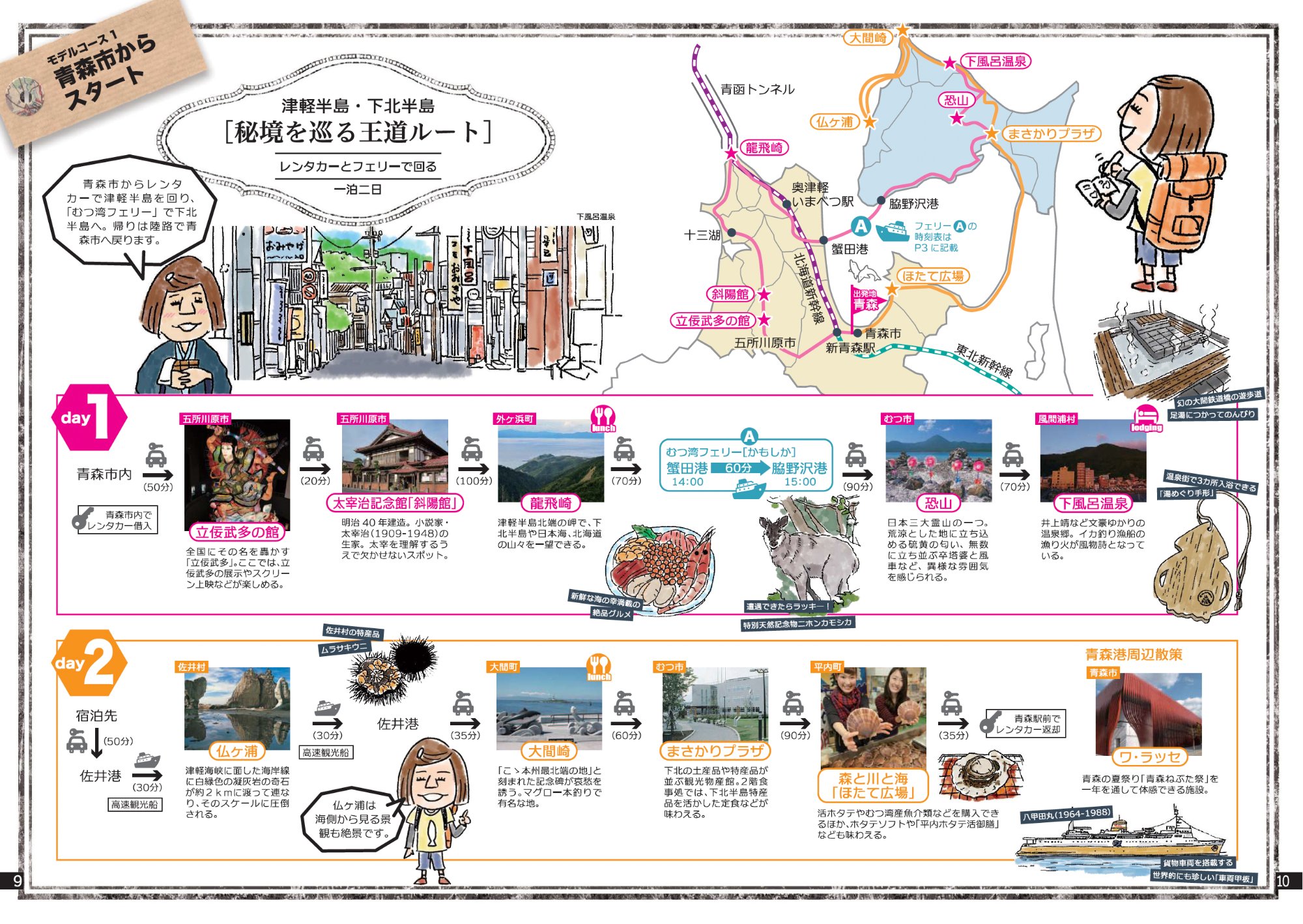 津軽半島・下北半島「秘境を巡る王道ルート」レンタカーとフェリーで回る一泊二日